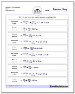 Customary Unit Conversion Worksheets Conversion Mass 2