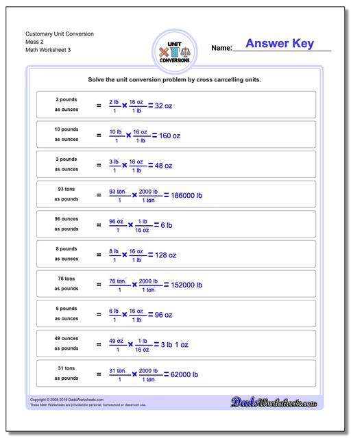 Customary Unit Conversions: Mass Conversion