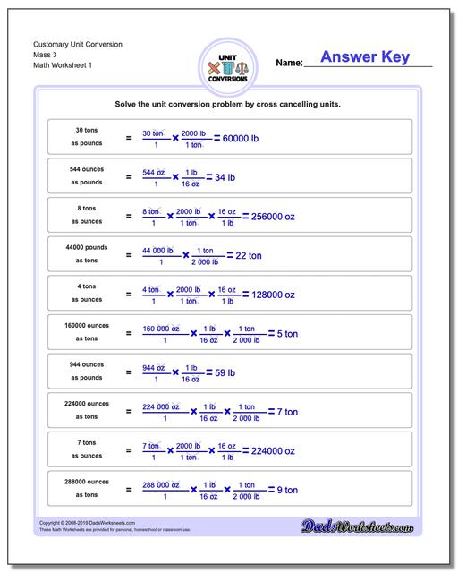 Customary Unit Conversions: Mass Conversion