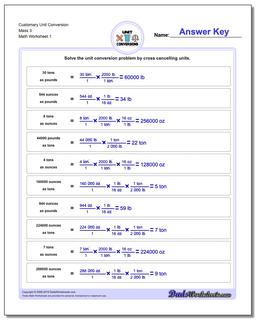 Customary Unit Conversion Worksheets Conversion Mass 3