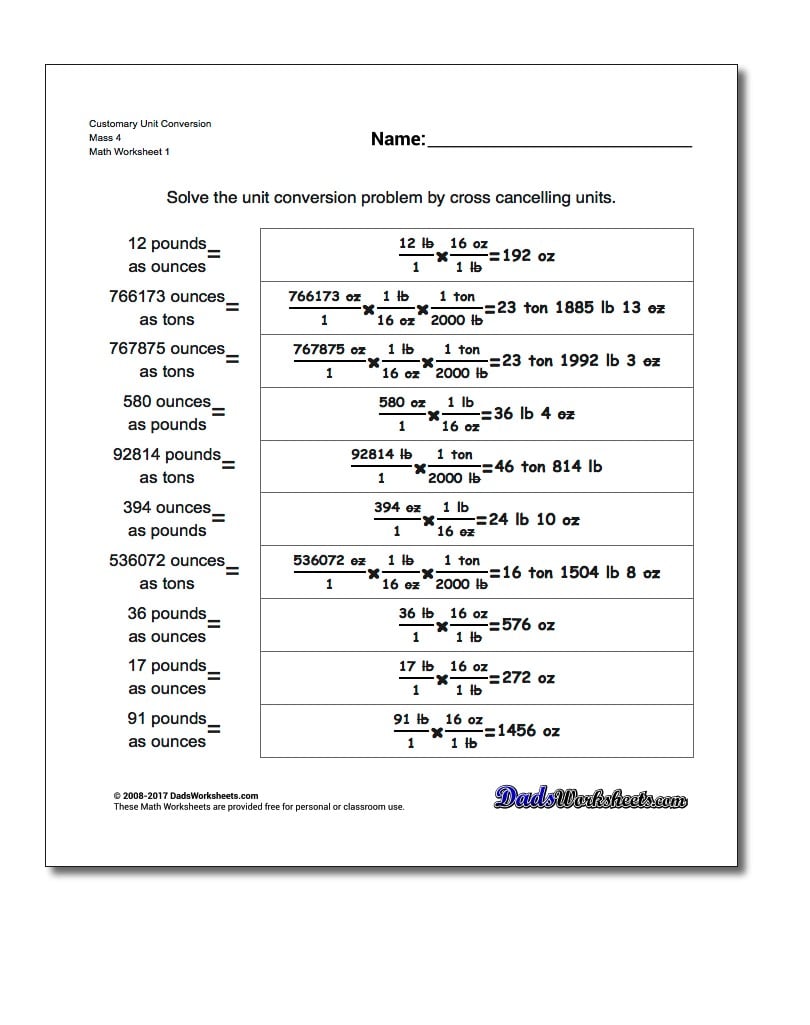 Tons Pounds Ounces Chart