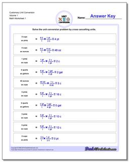 Customary Unit Conversion Worksheets Conversion Volume 1