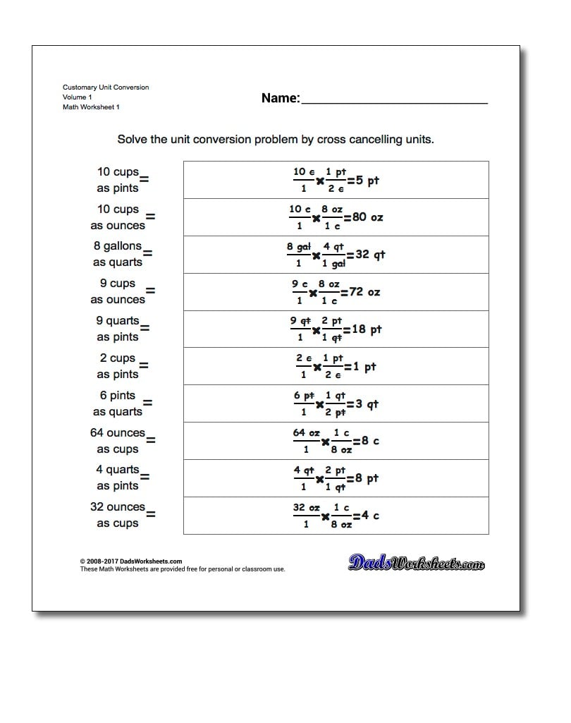 Measurement Conversion Charts Lessons Tes Teach