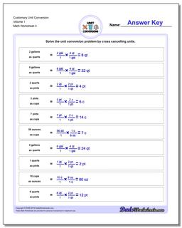 Customary Unit Conversion Worksheet Volume 1