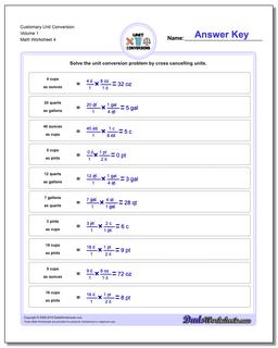 Customary Unit Conversion Worksheet Volume 1