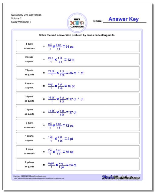 customary unit conversions volume conversion