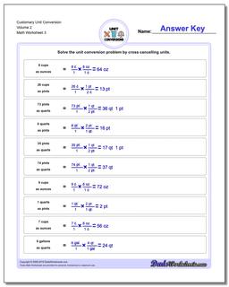 Customary Unit Conversion Worksheet Volume 2