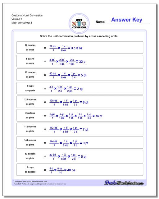 Math Worksheets: Customary Unit Conversions: Customary Unit Conversions