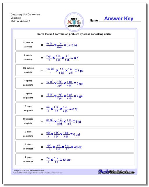 Customary Unit Conversions: Volume Conversion