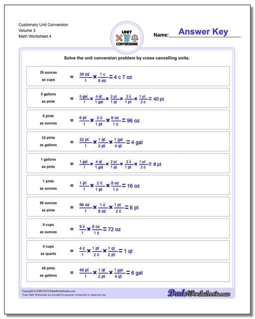 Customary Unit Conversions: Volume Conversion