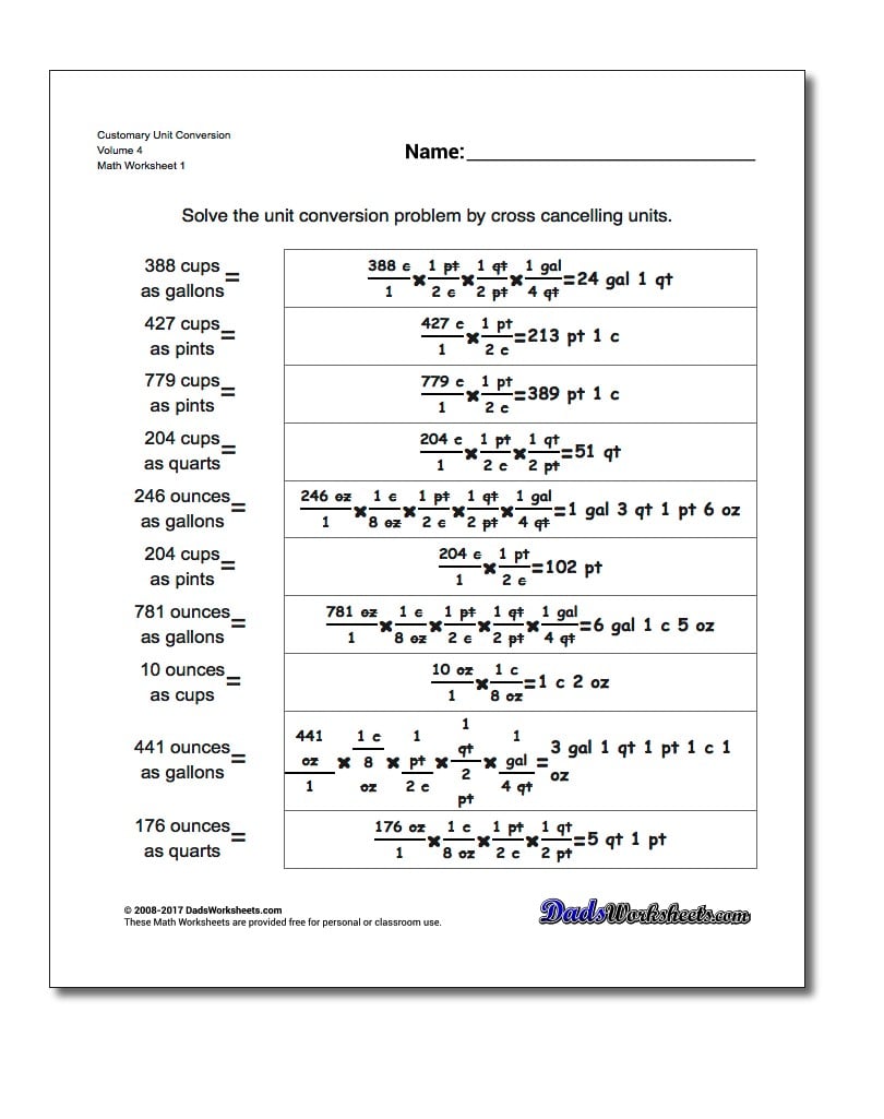 Volume Conversion