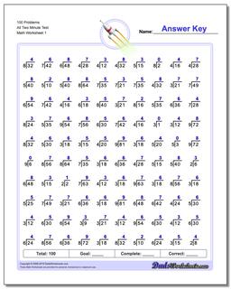 100 Problems Worksheet All Two Minute Test #Division #Worksheet