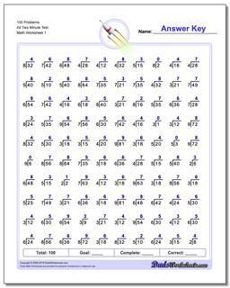 100 Problems All Two Minute Test Division Worksheet