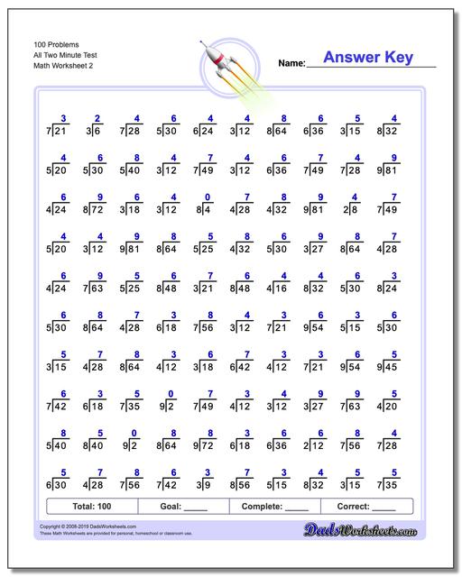 Two Minute Division Worksheets