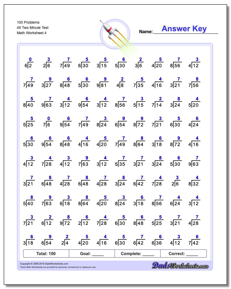 Two Minute Division Worksheets