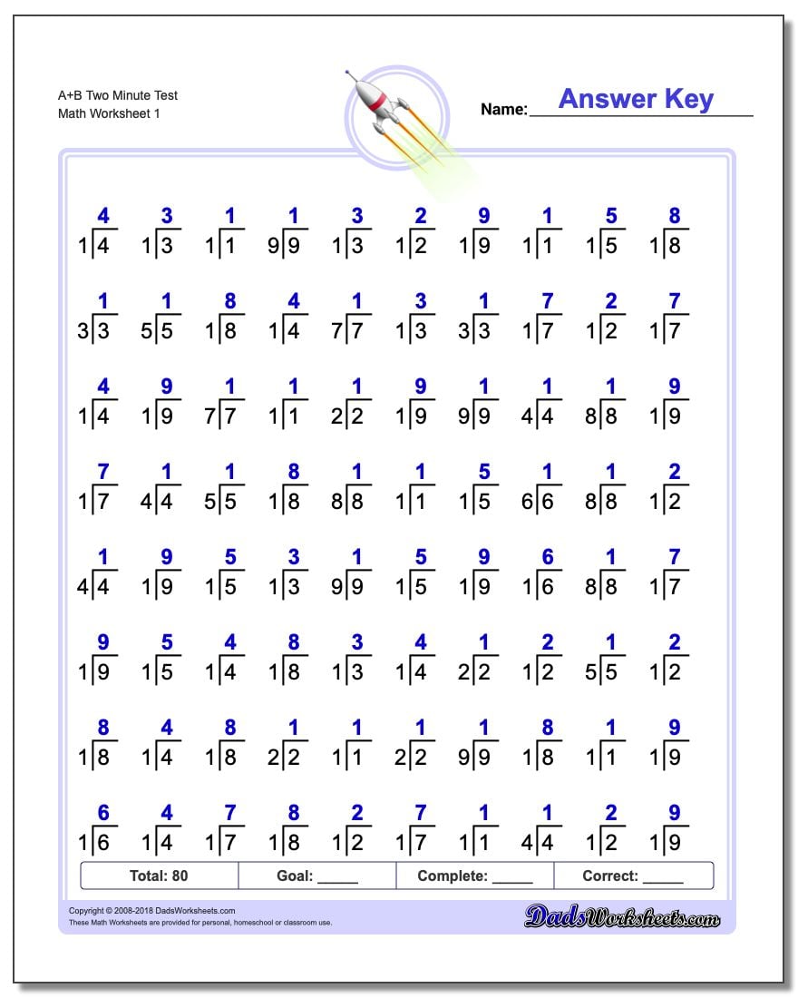 Two Minute Division Worksheets