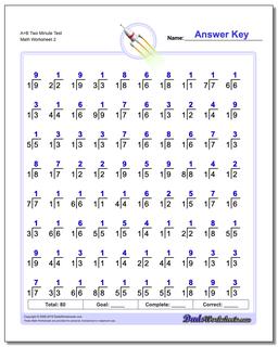 Division Worksheets