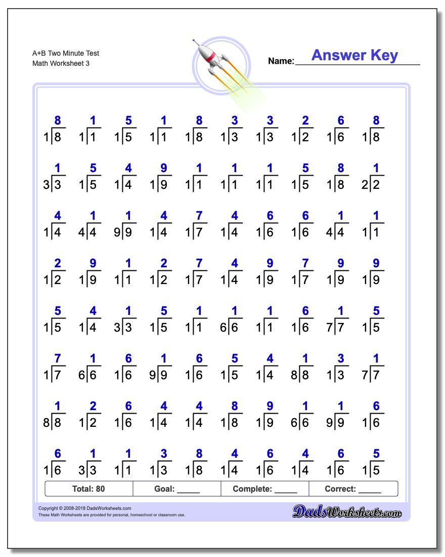 A+B Two Minute Test Worksheet