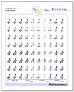 Division Worksheets