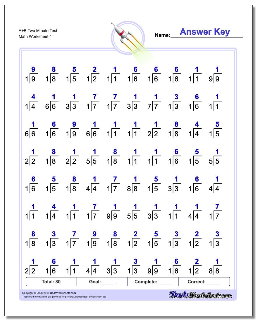 Two Minute Division Worksheets