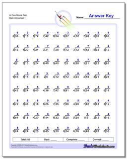 Division Worksheets