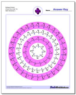 Bullseye Division Worksheet (Facts Only Under 10) /worksheets/division.html