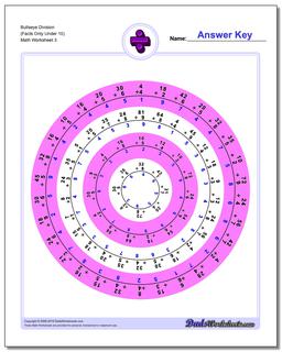 Bullseye Division Worksheet (Facts Only Under 10)