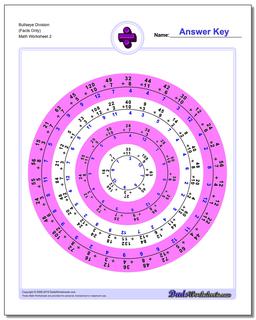 Bullseye Division Worksheet (Facts Only) /worksheets/division.html