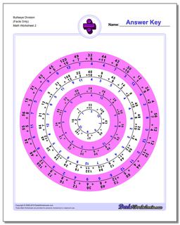 Division Worksheets