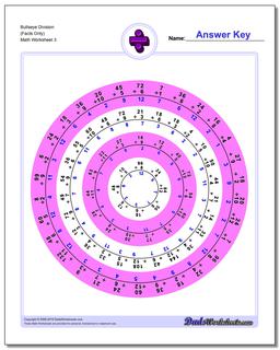 Bullseye Division Worksheet (Facts Only)