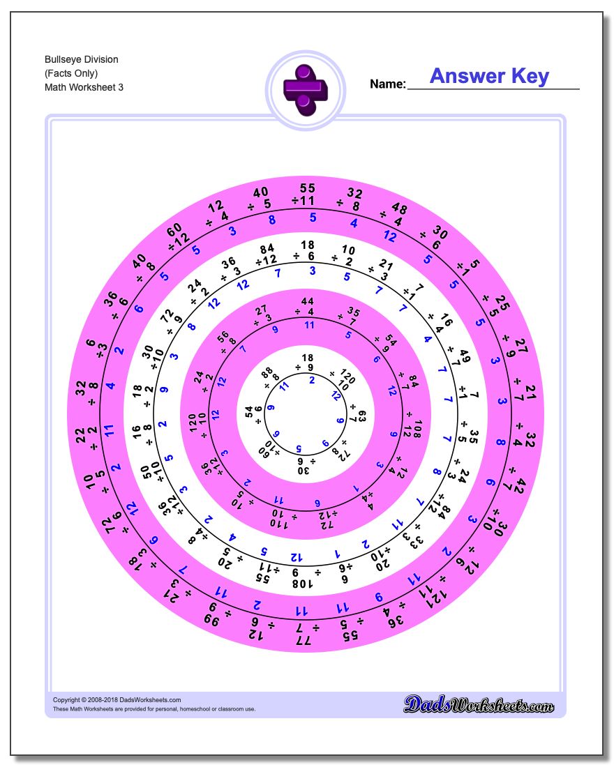 Bullseye Division Worksheet (Facts Only)