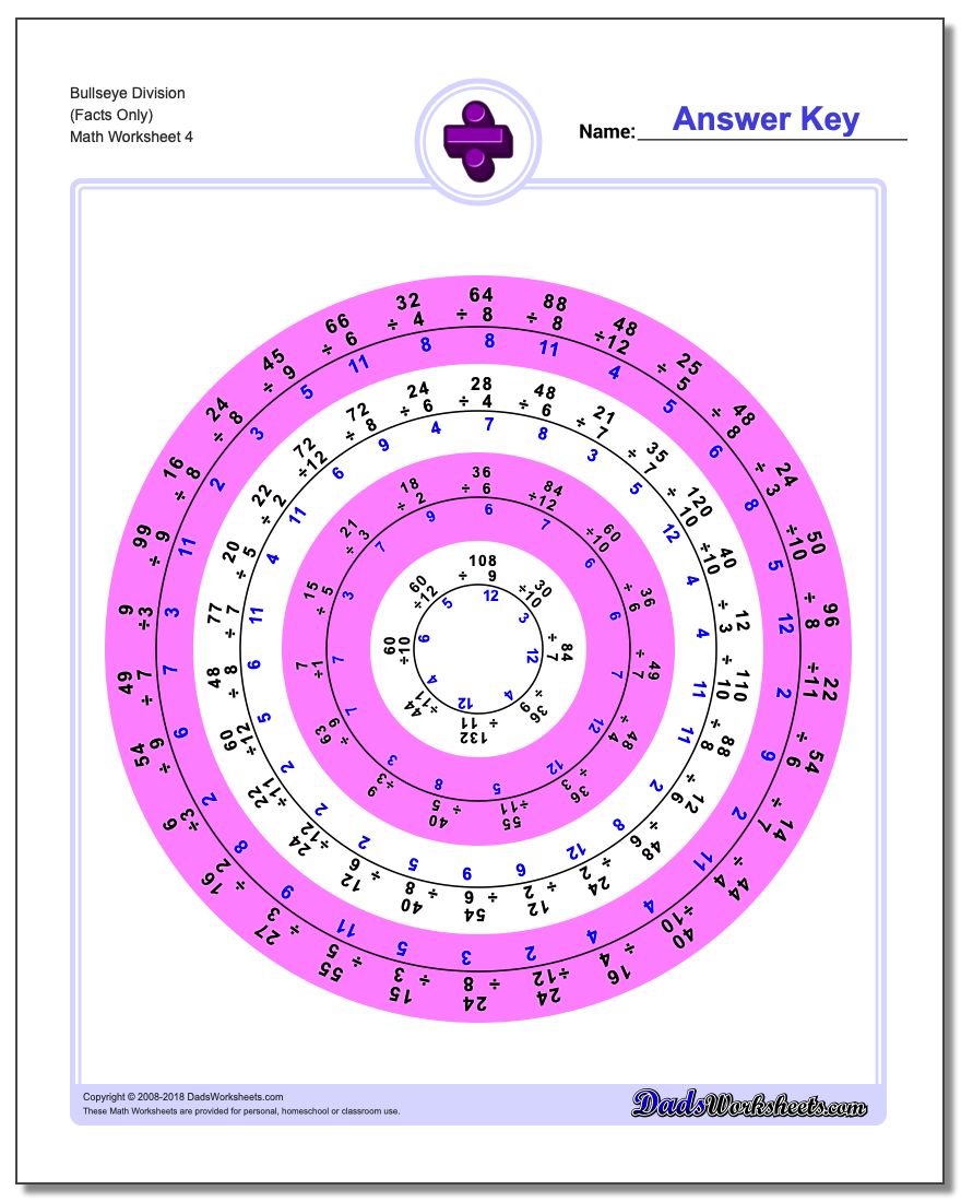 Bullseye Division Worksheet (Facts Only)