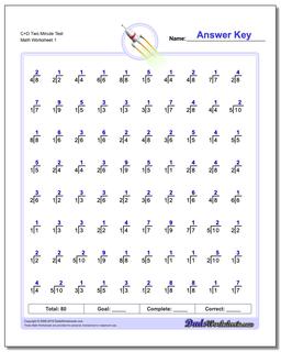 C+D Two Minute Test Division Worksheet