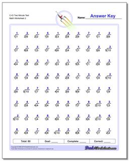 C+D Two Minute Test Worksheet #Division #Worksheet