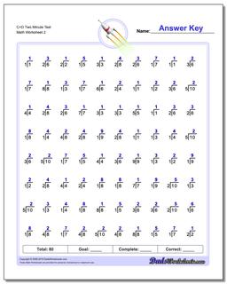 C+D Two Minute Test /worksheets/division.html Worksheet