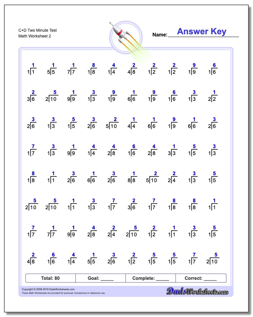 C+D Two Minute Test www.dadsworksheets.com/worksheets/division.html Worksheet