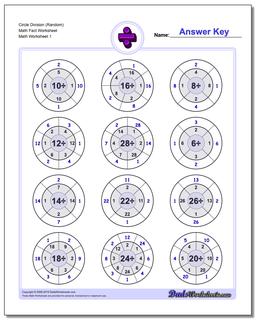 Division Worksheet Circle (Random) Math Fact Worksheet