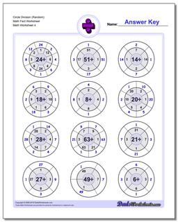 Circle Division (Random) Math Fact Worksheet