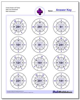 Division Worksheet Circle (All Facts) Math Fact Worksheet
