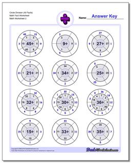 Circle Division (All Facts) Math Fact Worksheet /worksheets/division.html