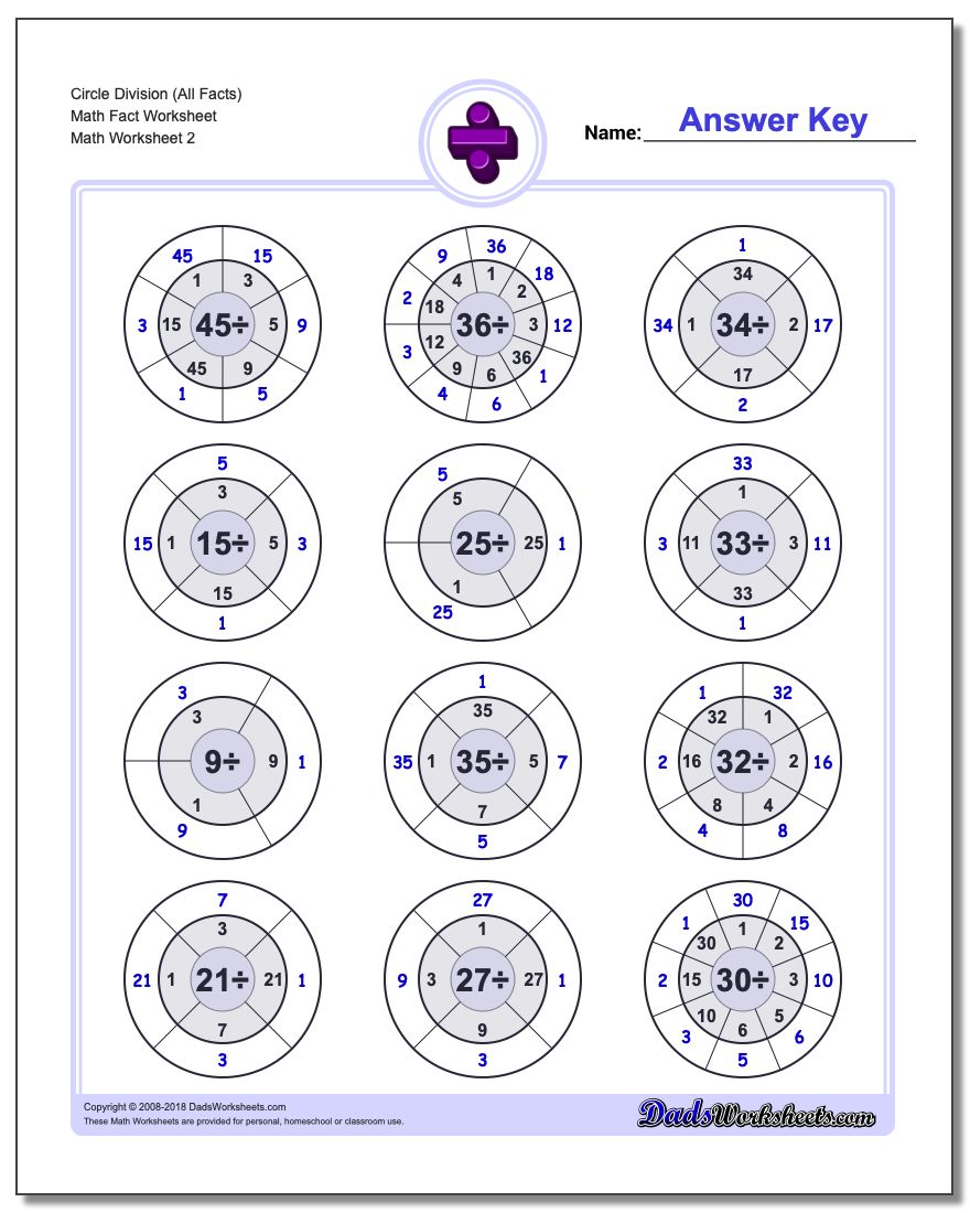 Circle Division (All Facts) Math Fact Worksheet www.dadsworksheets.com/worksheets/division.html