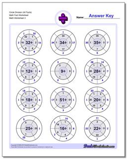 Circle Division (All Facts) Math Fact Worksheet