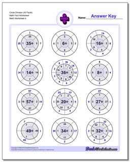 Circle Division (All Facts) Math Fact Worksheet