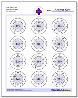 Division Worksheet Circle Evens Single Fact Worksheet