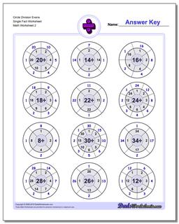 Circle Division Evens Single Fact Worksheet /worksheets/division.html