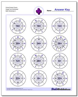 Circle Division Evens Single Fact Worksheet