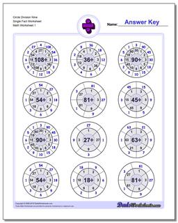 Division Worksheet Circle Nine Single Fact Worksheet