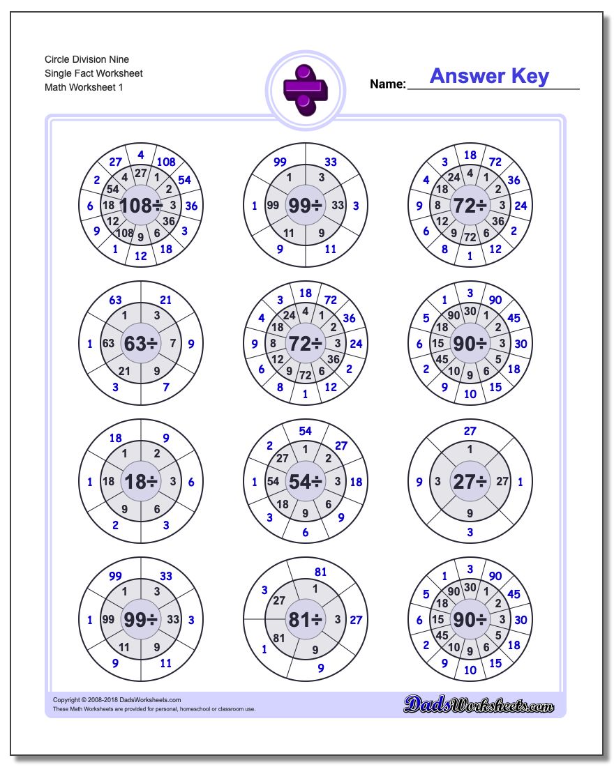 Division Worksheet Circle Nine Single Fact Worksheet