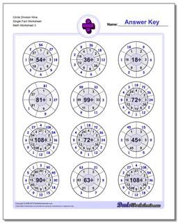 Circle Division Nine Single Fact Worksheet