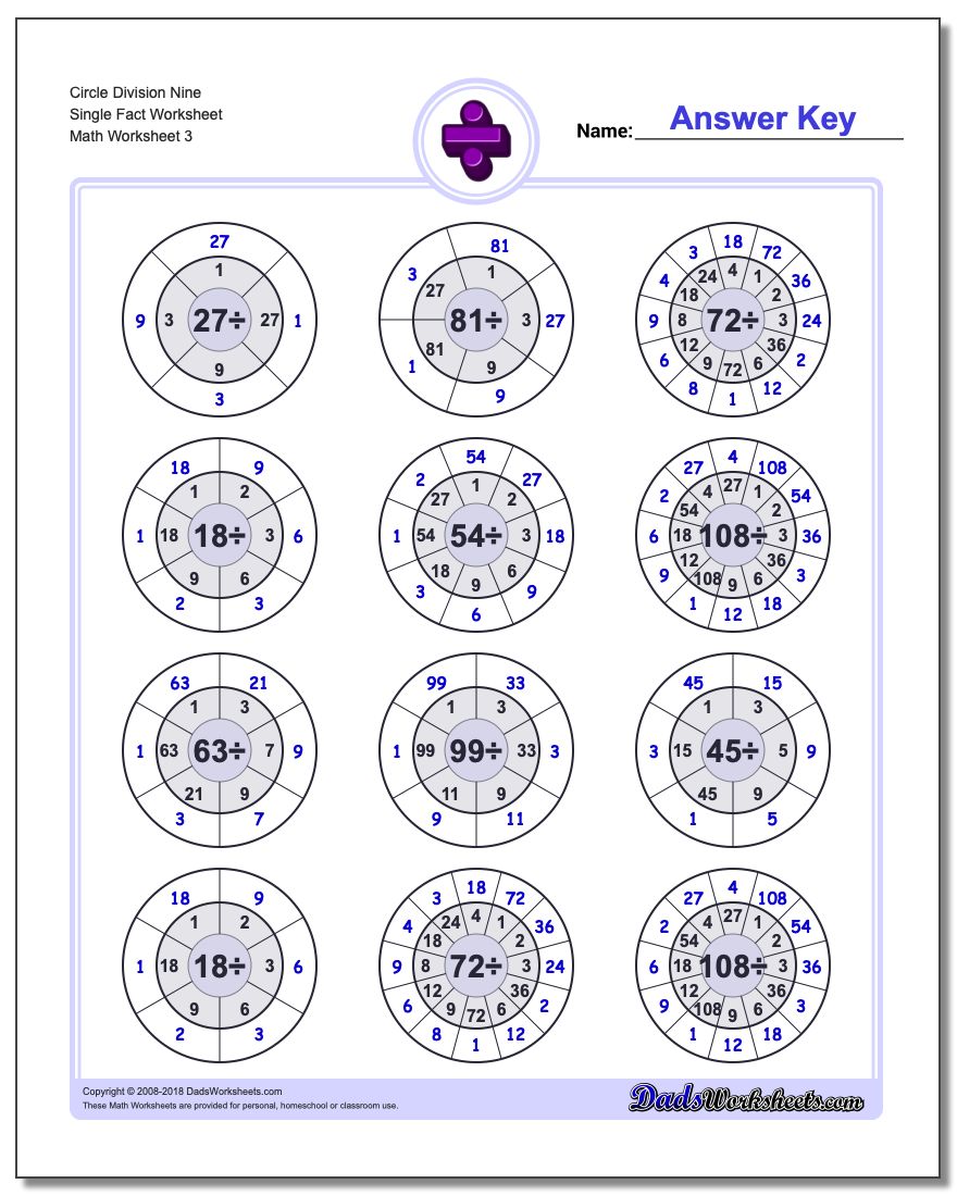 Circle Division Nine Single Fact Worksheet